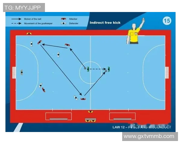 足球联赛教练战术布置与比赛表现关联
